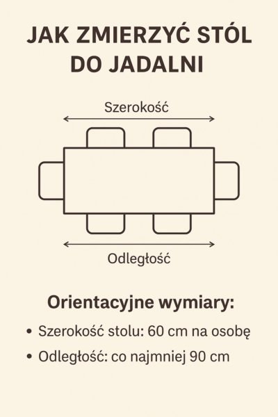 jak zmierzyć stół do jadalni, praktyczna inforgrafika
